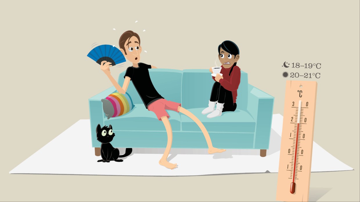 temeraturillustration